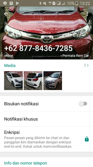 HELP Penggelapan Mobil Toyota Agya D1281AAZ
