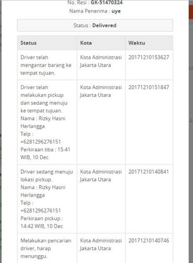 Pencurian Barang oleh driver Go Send Anak Bangsa