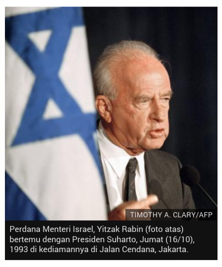 Hubungan Rahasia Indonesia Israel Operasi Alpha Temu Suharto Rabin Pembelian Pesaw Kaskus