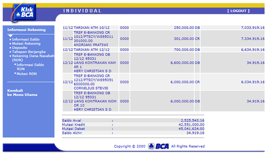 Surat Terbuka ke Bank Danamon mengenai fasilitas money trans