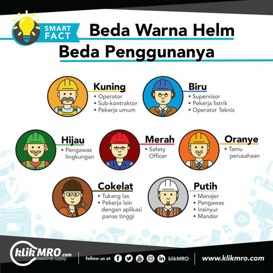 Fakta Mengejutkan di balik Warna Helm Safety