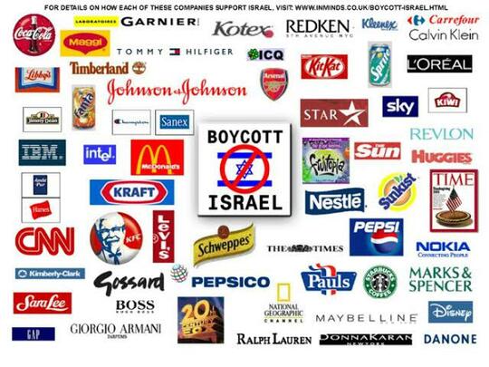 Boikot Produk Amerika, Mungkinkah?