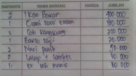 Fenomena ''Nuthuk'', Untung Apa Buntung?