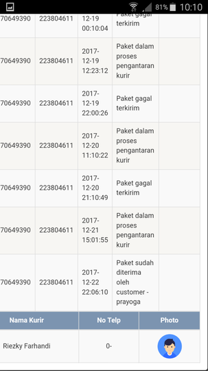 KEPADA JD.ID DAN J EXPRESS YG TIDAK BERTANGGUNG JAWAB