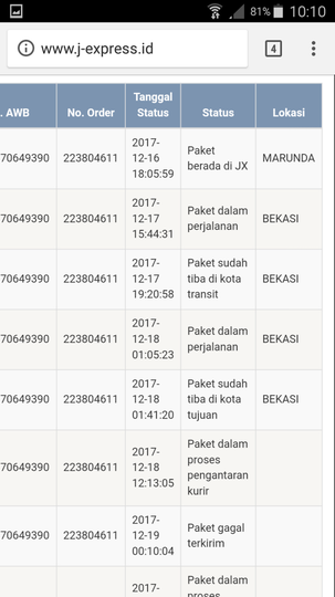 KEPADA JD.ID DAN J EXPRESS YG TIDAK BERTANGGUNG JAWAB