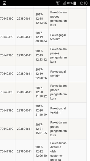 KEPADA JD.ID DAN J EXPRESS YG TIDAK BERTANGGUNG JAWAB