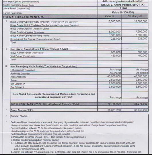 Penderita Cidera Lutut Acl Pcl Dsb Masuk Sini Page 168 Kaskus