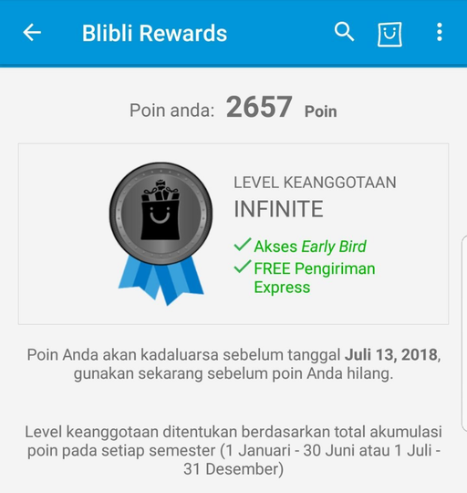 Level Keanggotaan Blibli Tidak Seperti Promosi Yang Diterapkan