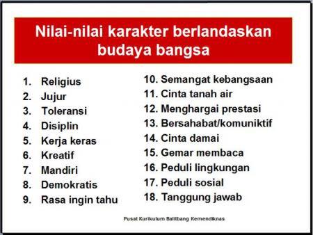 Lolos Review Tapi Tidak HT? Mungkin Ini Penyebabnya!