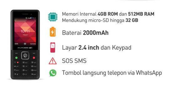 Andromax Prime, Future Phone yang Simpel Tapi Banyak Kegunaannya