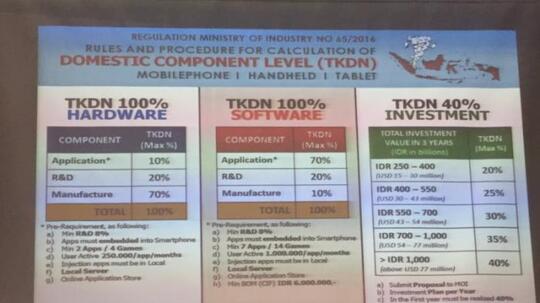 Keren, Aturan TKDN 30% Bikin Smartphone 4G Lokal Naik Daun Gan!