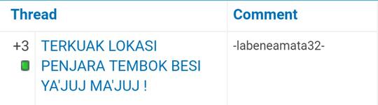 TERKUAK LOKASI PENJARA TEMBOK BESI YA'JUJ MA'JUJ !
