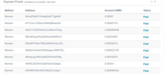 Mining Monero di google chrome !!! LEGIT