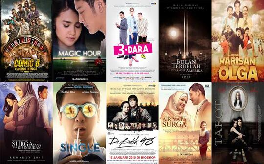Film Reborn, Menjadi Masalah Dunia Film Saat Ini