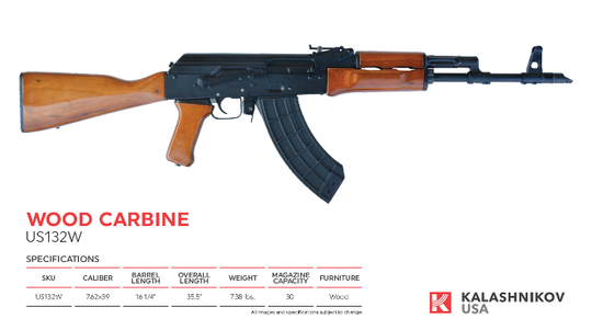 20 Fakta Menarik tentang Senjata AK-47