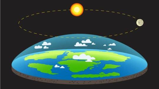 Bumi mau Datar ato Bundar, yang Penting Kita Tak Terpeleset di Atasnya