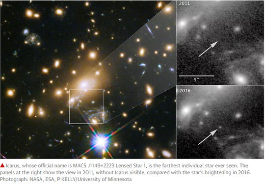 Teleskop Hubble berhasil menangkap bintang terjauh yang pernah terdeteksi