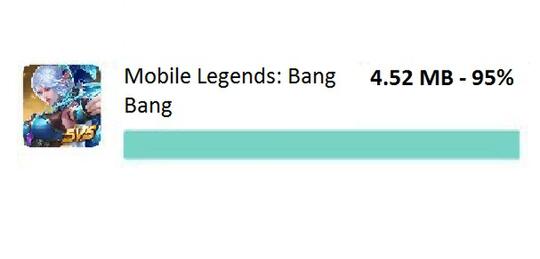 [TOP 5] BERAPAKAH KUOTA DATA YANG TERPAKAI SAAT AGAN BERMAIN MOBILE GAME?