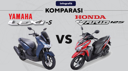 All New Honda Vario 125 Vs Yamaha Lexi Mana Yang Terbaik Kaskus