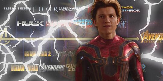 Avengers: Infinity War Memperbaiki "8 Years Later" Spiderman