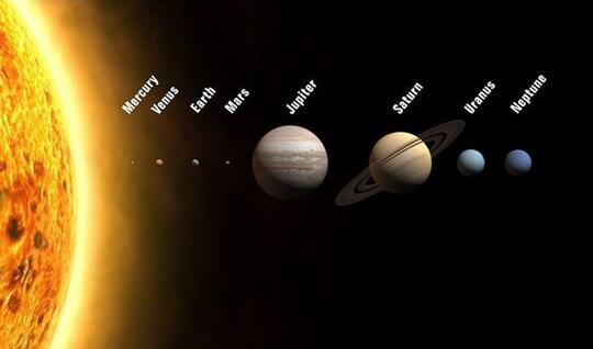 Ternyata Jupiter dan Venus Merusak Orbit Bumi