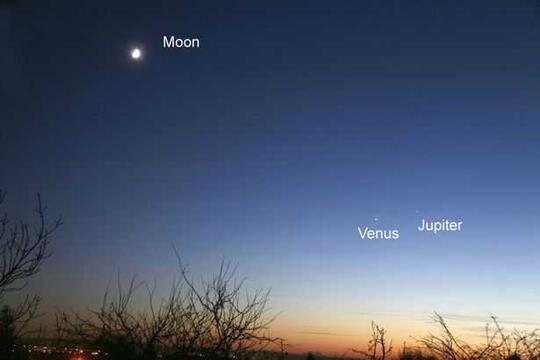 Ternyata Jupiter dan Venus Merusak Orbit Bumi