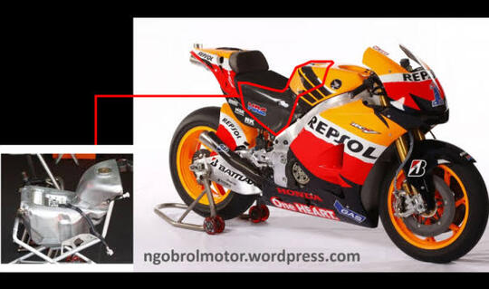Tangki Bensin Motor MotoGp Sama Kaya Motor Bebek