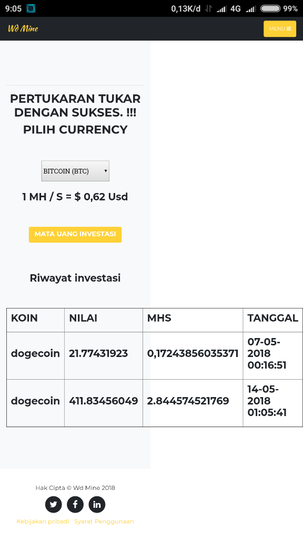 Tips Mining Bitcoin, Dogecoin Dll Dengan Cepat.