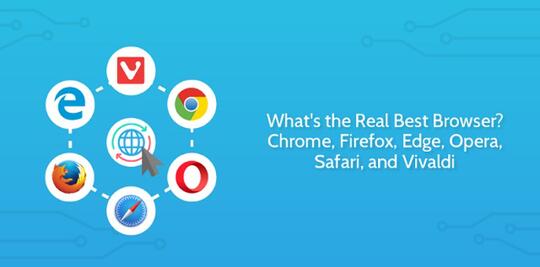 Tes Perbandingan Beberapa Browser Terbaik di PC dan Cara Memilih Browser yang Tepat!