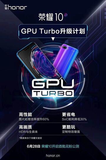 GPU Honor Pake TURBO?! Kita suka TURBO!