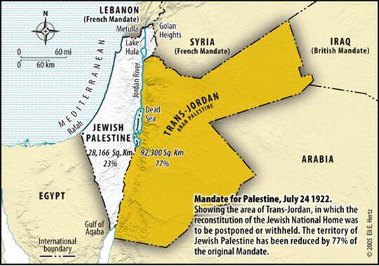 kronologi dan peristiwa kunci konflik israel-arab