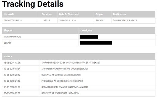 Contoh Surat Konfirmasi Pengiriman Barang Yang Belum Sampai Contoh Surat Konfirmasi Pengiriman Barang Yang Belum Sampai