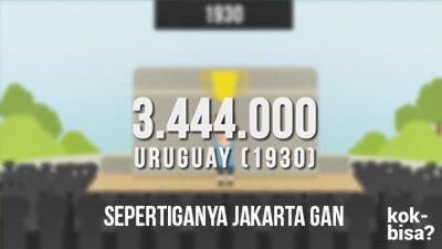 Kenapa Indonesia Enggak Pernah Lolos Piala Dunia? *Explained with Animation