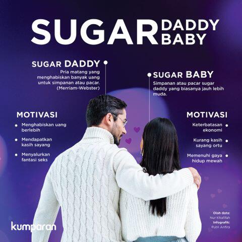 Pengakuan Sugar Daddy: Takut Ketahuan Istri, tapi Enak Ya Lanjut Aja
