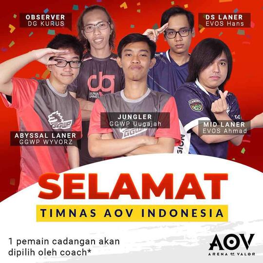 Yuk, Ngomongin Ajang E-Sport AOV di mari !!! Sekalian Bentuk Team Kalian Juga