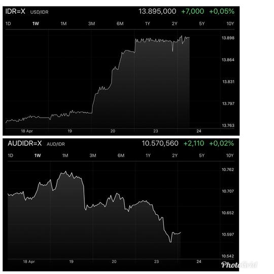 Dahsyatnya Gelar Cfa Kaskus