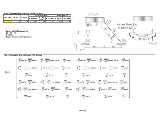 104+ Contoh Soal Mekanika Teknik 2 Dan Jawabannya