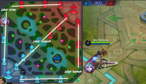 Top 5 Tips Dan Trik Memulai Bermain AOV