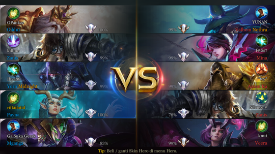 Top 5 Tips Dan Trik Memulai Bermain AOV