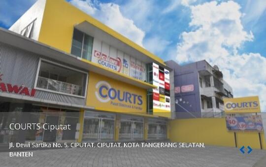 Lowongan Kerja Pt Courts Retail Indonesia Area Ciputat Bintaro Kaskus