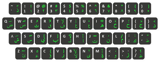 key board bahasa arab