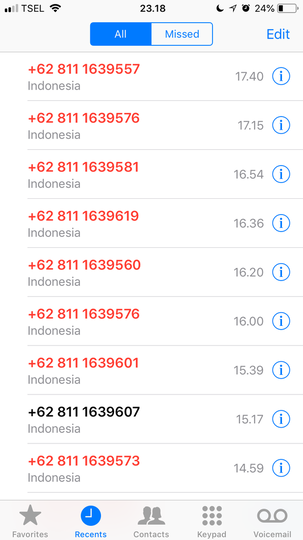 Kredivo: Strike 3! Kekecewaan Pengguna Setia