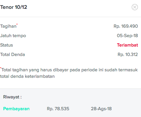 Kredivo: Strike 3! Kekecewaan Pengguna Setia