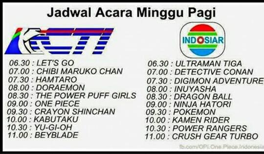 Pertelevisian Indonesia, Bagian III : Reformasi dan Televisi Digital (1998 - Kini)
