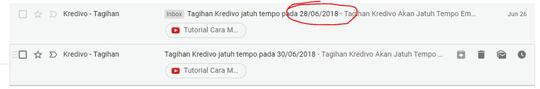 Kredivo: Strike 3! Kekecewaan Pengguna Setia