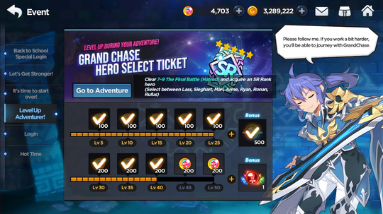 grand chase tier list feb