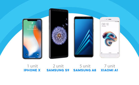 Mau Smartphone Baru Hingga Voucher Total Jutaan Rupiah? Ikut Kuis Ini Gan