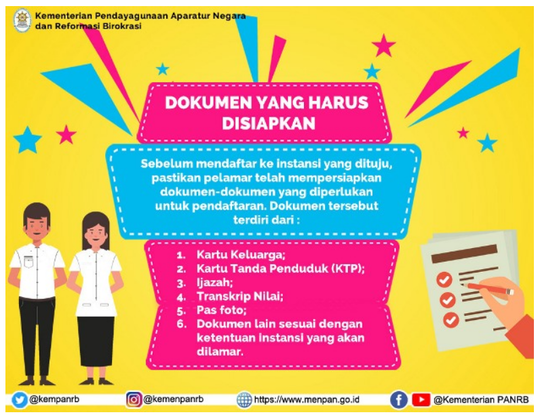 7 Tips Lolos Tes Cpns Kaskus