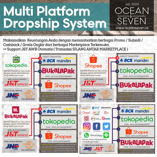 NEW OceanSeven MULTI PLATFORM DROPSHIP - Komisi 25rb, J&T Auto AWB, All Marketplace