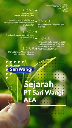 Kenapa Perusahaan Teh Sariwangi Bisa Pailit?